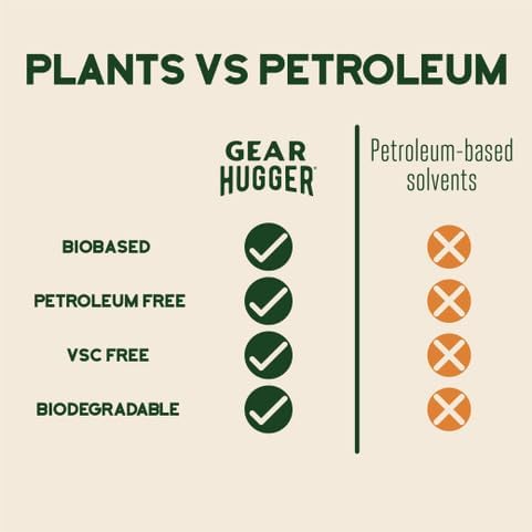 GEAR HUGGER Heavy Duty Degreaser 11 OZ