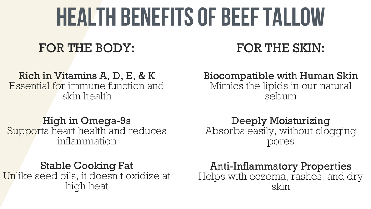 Unscented Whipped Tallow Moisturizer | 100% Natural Skincare: 9oz