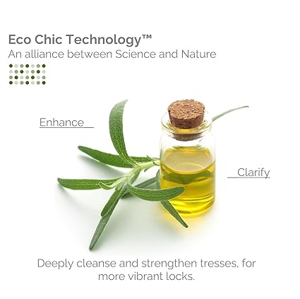 Giovanni Tea Tree Triple Treat Invigorating Conditioner For All Hair Types