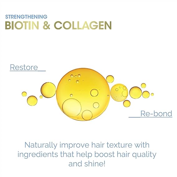 Giovanni Biotin & Collagen Hair Oil