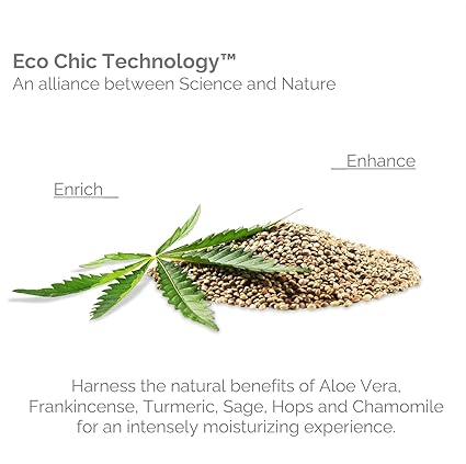 Giovanni Hemp Hydrating Conditioner