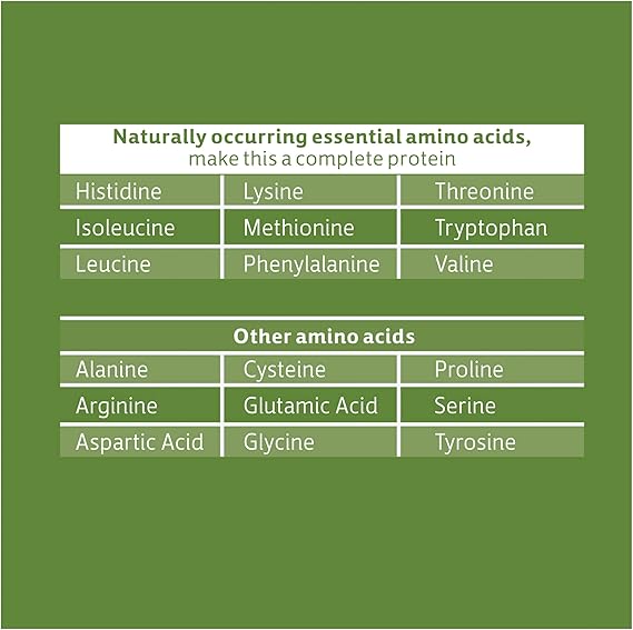 Biochem VEGAN PROTEIN VANILLA 24.4 Powder