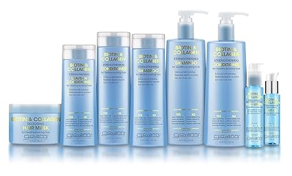 Giovanni Biotin & Collagen Strengthening Conditioner