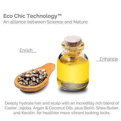 Giovanni Smoothing Castor Oil Conditioner