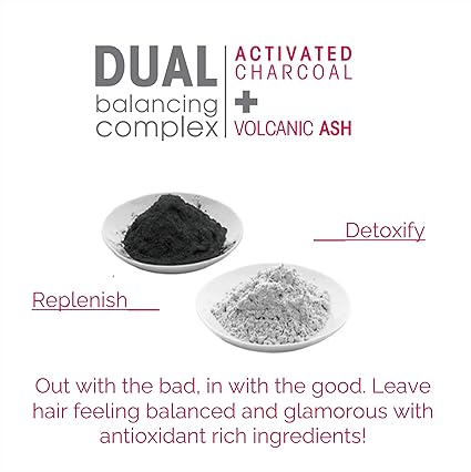 Giovanni 2Chic D:Tox Daily Conditioner