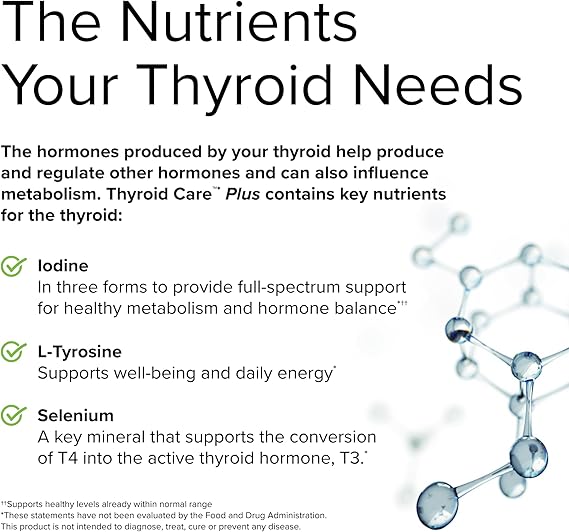 Thyroid Care Plus with Selenium Metabolic Function 60 Caps