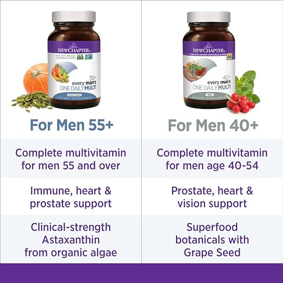 One Daily Every Man's Multivitamin 55+