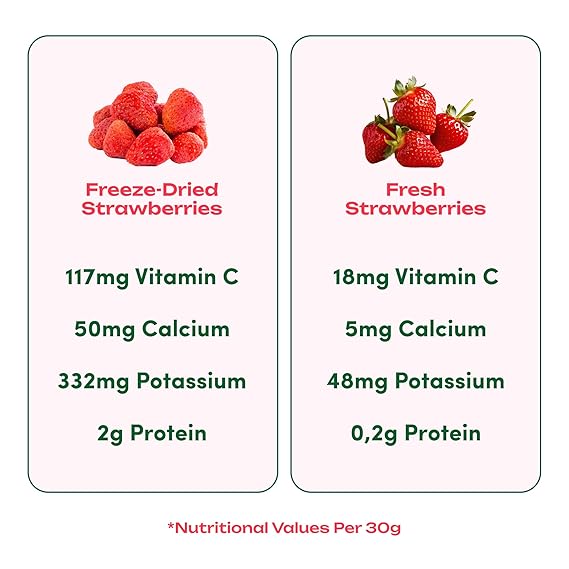 CLAROS FARM Dried Fruit Strawberries 1.06 OZ