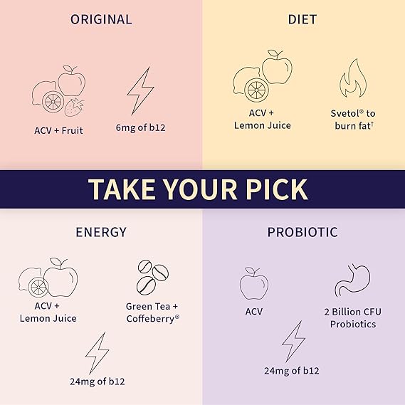 Garden of Life GOL Organics Apple Cider Vinegar Energy 63ct GUMMY