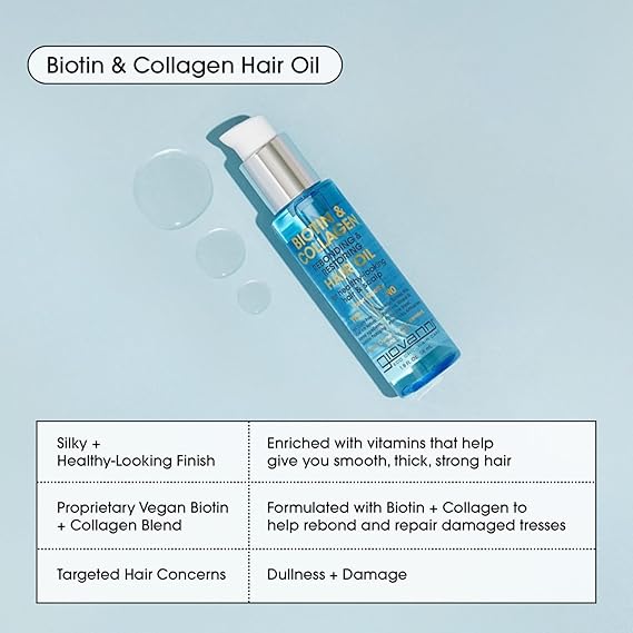 Giovanni Biotin & Collagen Hair Oil