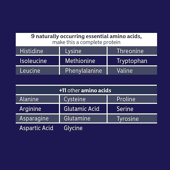Biochem 100% WHEY PROTEIN VANILLA 48.5 Powder