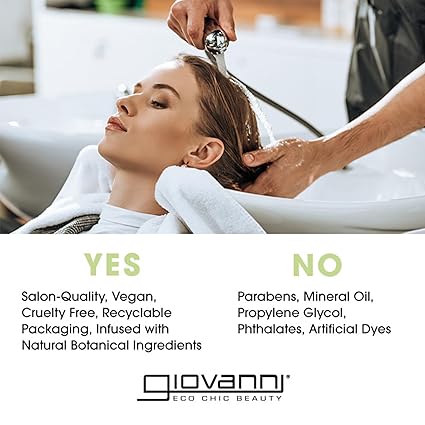Giovanni Tea Tree Triple Treat Invigorating Conditioner For All Hair Types