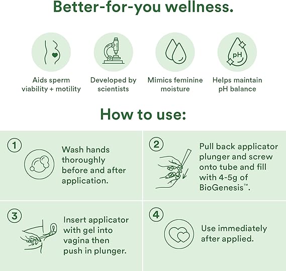 Good Clean Love Bio-Genesis Fertility Lubricant