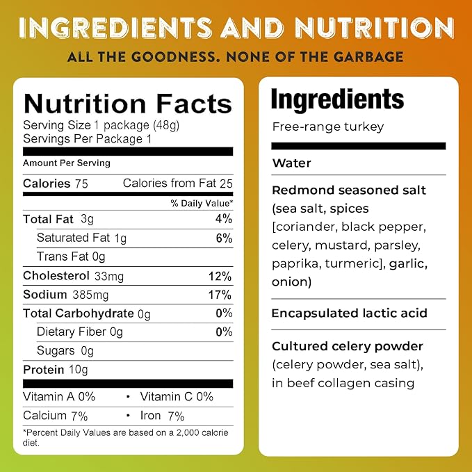NICK`S STICKS Snack Stick,Turkey,Free Range 25/1.7 OZ