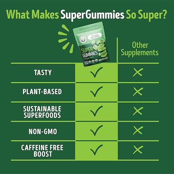 Kuli Kuli Moringa & Super Greens Gummies 60 Gummies
