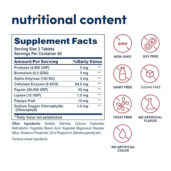 Solgar Super Papaya Enzyme Plus Chewable Tablets 180tablet