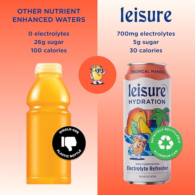 Leisure mango ginger 16oz