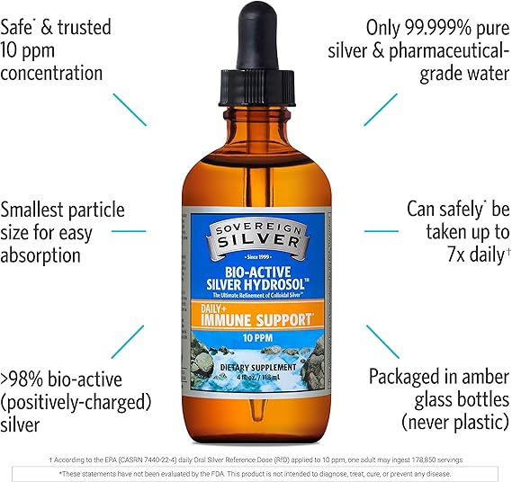 Bio-Active Silver Hydrosol Colloidal Silver 10 PPM