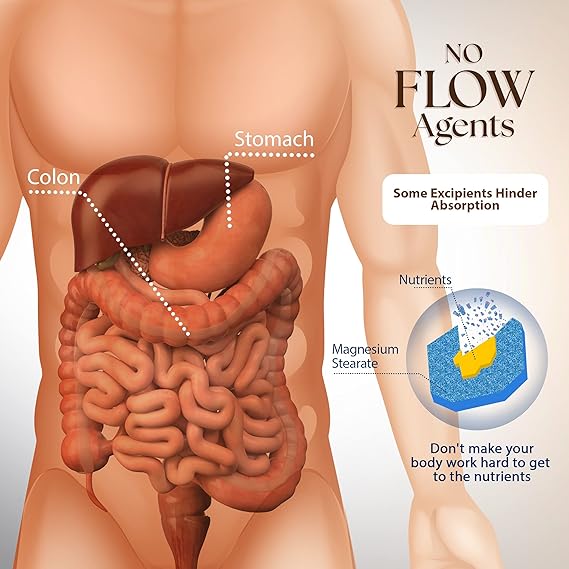 Dr. Clark Magnesium Sulfate USP (Epsom Salt) - 1030 mg, Magnesium Supplement for Constipation, Liver and Gallbladder Cleanse, 100 Gelatin Capsules