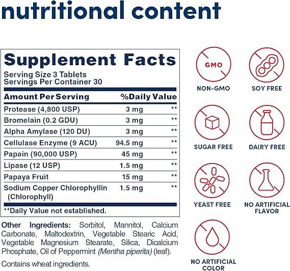 Solgar Super Papaya Enzyme Plus Chewable Tablets 90tablet