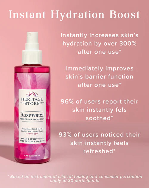 Heritage Store Rosewater w/Atomizer Spr