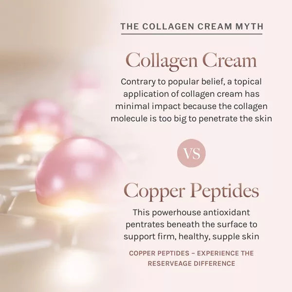 Reserveage Beauty Firming Face Cream