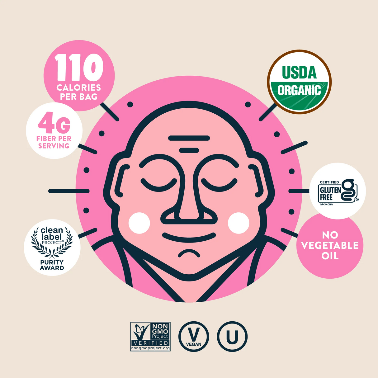 Lesser Evil Org Popcorn Himalayan Salt