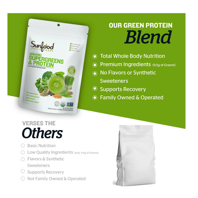 Sunfood Supergreens & Protein 8oz