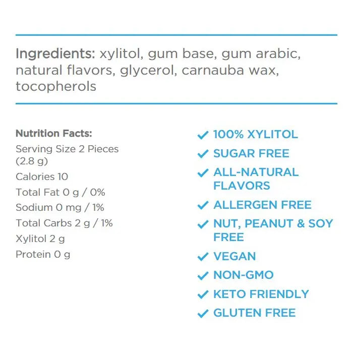 PUR GUM Peppermint Gum 9 Pieces