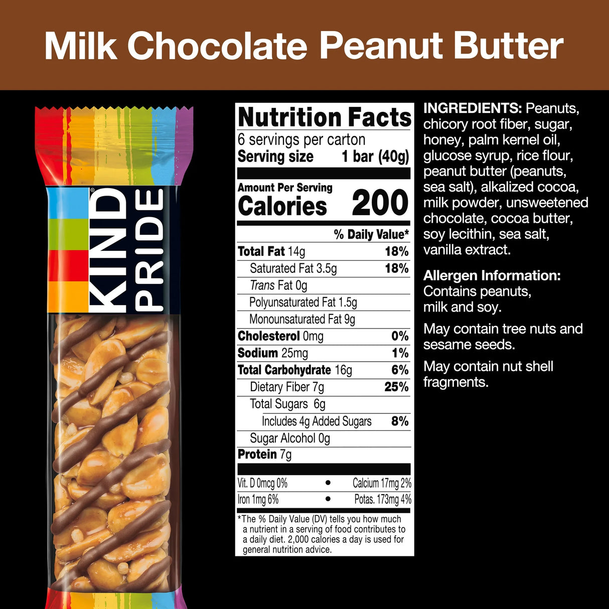 Kind Milk Chocolate Peanut Butter