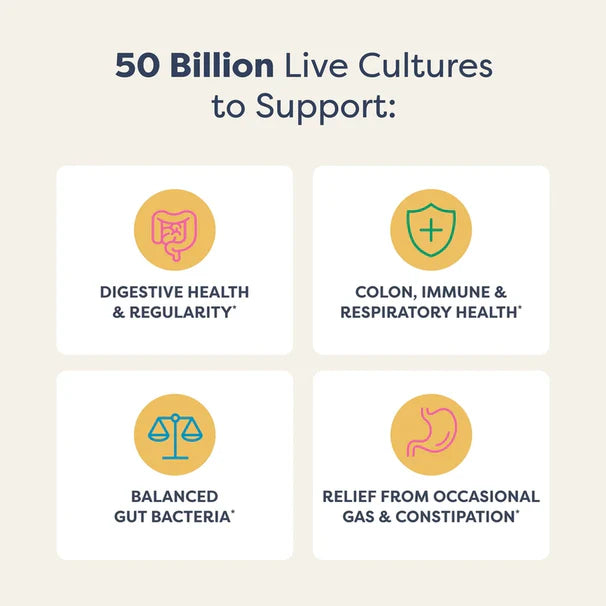 Renew Life COMING SOON - UF MEN'S CARE 50B 30 CT