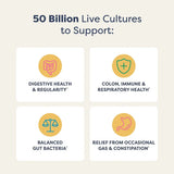 Renew Life COMING SOON - UF MEN'S CARE 50B 30 CT