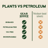 GEAR HUGGER Heavy Duty Degreaser 11 OZ