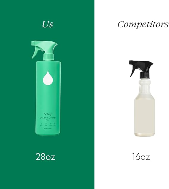 SAFELY Joy Universal Cleaner 20 OZ