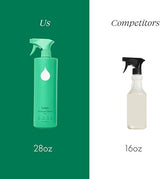 SAFELY Joy Universal Cleaner 20 OZ