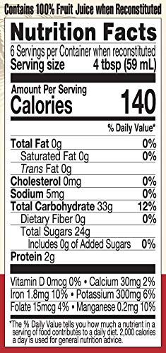 LAKEWOOD Tart Cherry, Concentrate 12.5 OZ