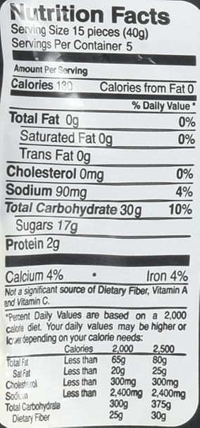 PANDA LICORICE Natural Black 7 OZ