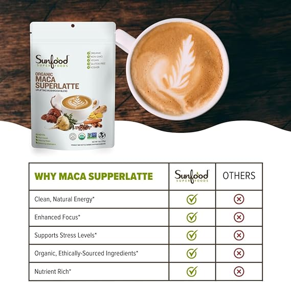 Sunfood SuperLatte, Maca  6oz