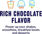 Biochem 100% WHEY PROTEIN CHOCOLATE 15.4 Powder