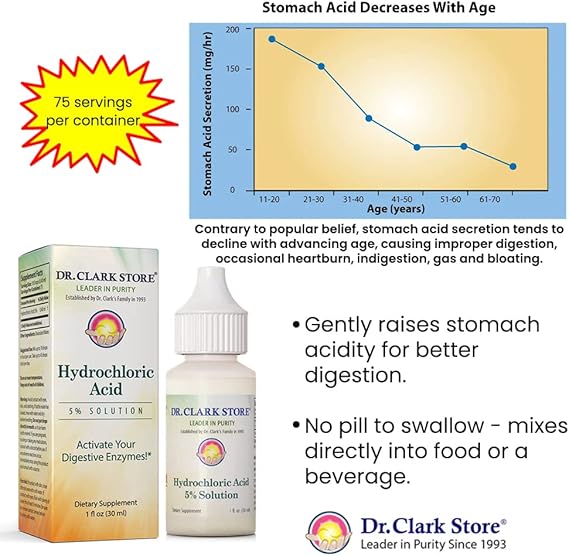 Dr. Clark Hydrochloric Acid Drops - Digestive Health, Hydrochloric Acid 5% Solution, Maintain Stomach Acidity, for Better Absorption and Assimilation, 1 Fl. Oz (30 ml)