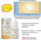 Dr. Clark Hydrochloric Acid Drops - Digestive Health, Hydrochloric Acid 5% Solution, Maintain Stomach Acidity, for Better Absorption and Assimilation, 1 Fl. Oz (30 ml)