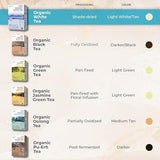 PRINCE OF PEACE ORGANIC WHITE TEA 100BAG