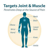 FRANKINCENSE & MYRRHARTHRITUS PAIN THERAPY LOTION 3OZ