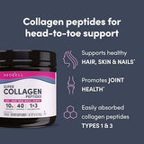 Neocell SUPER COLLAGEN PEPTIDES POWDER 14OZ