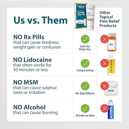 Frankincense & Myrrh Intensive Foot Therapy Lotion