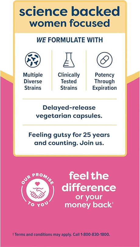 Renew Life VAGINAL & URINARY COMPLETE 60CT