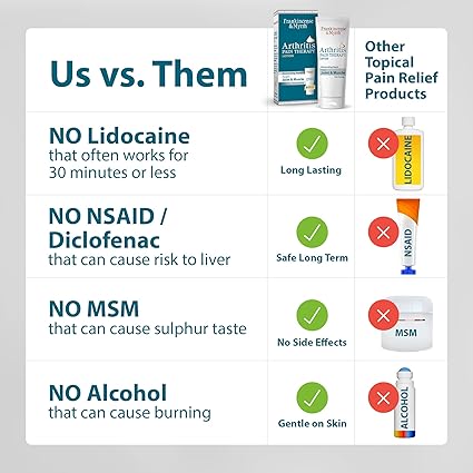 FRANKINCENSE & MYRRHARTHRITUS PAIN THERAPY LOTION 3OZ