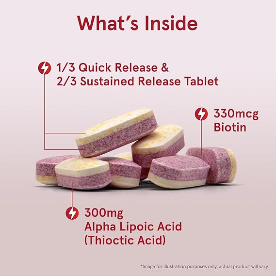 Jarrow formulas Alpha Lipoic Acid With Biotin Sustained Release