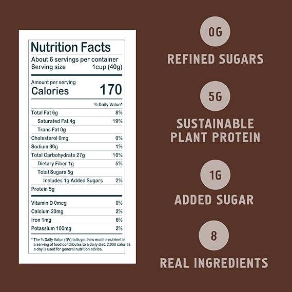 SEVEN SUNDAYS Cocoa 8 OZ