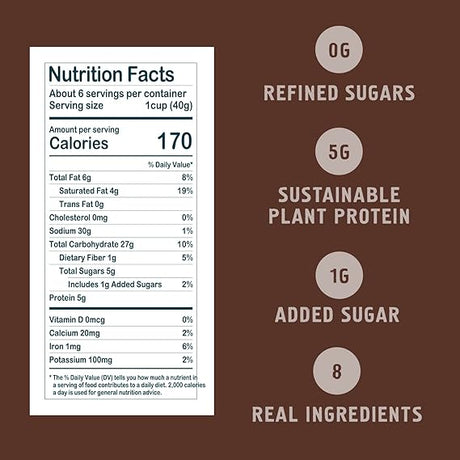 SEVEN SUNDAYS Cocoa 8 OZ